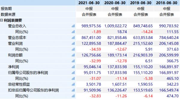 轉(zhuǎn)投新能源賽道  廣宇發(fā)展正在豪賭未來_中國網(wǎng)地產(chǎn)