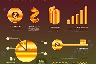 消息人士：第二季度消費(fèi)筆記本價(jià)格大幅下調(diào)，以刺激需求